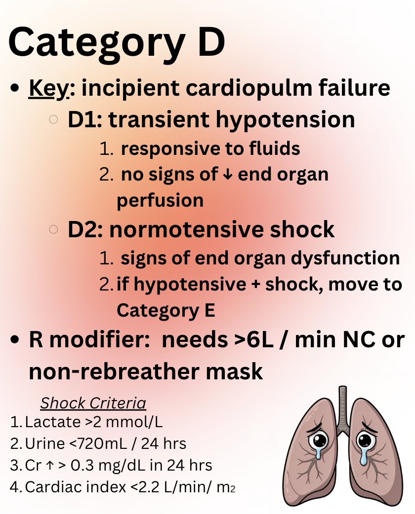 Pulm PEEPs tweet media