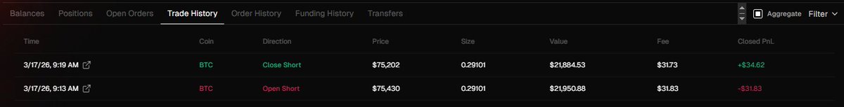 갱지🍀🫎 | 🌊RIVER | 𝔽rAI | 🐬TermMax tweet media