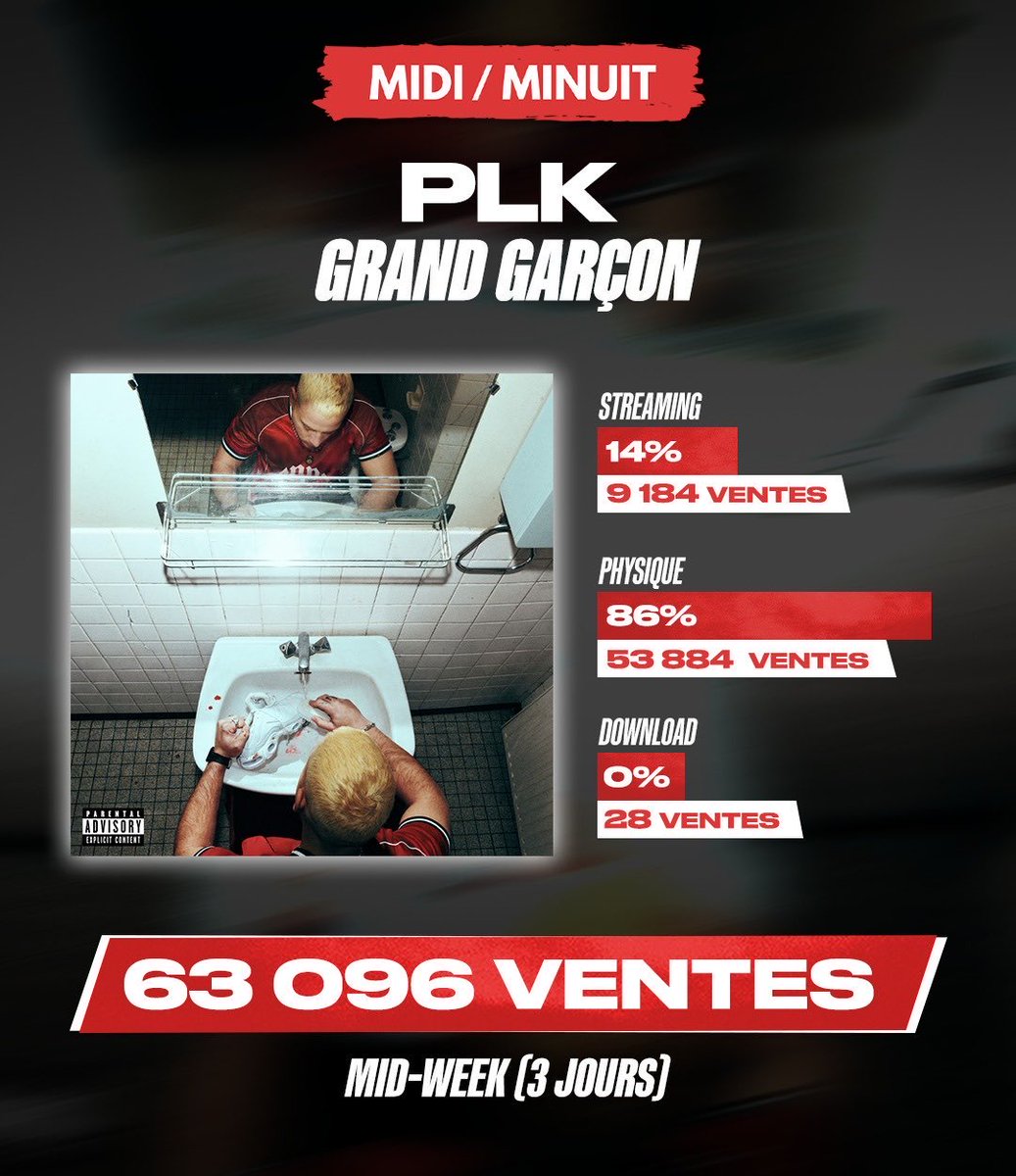 AMIN 🇫🇷🇩🇿 tweet media