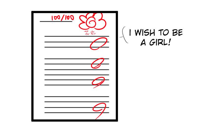 Today's Maru - Day 747
hanamaru kunikida secret origins 💮 (...or is it?)