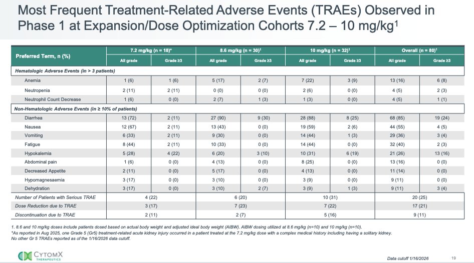 NotGenentech tweet media