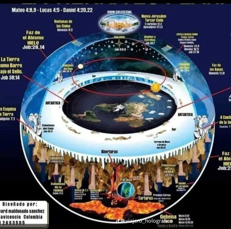 King Arthur Fan tweet media