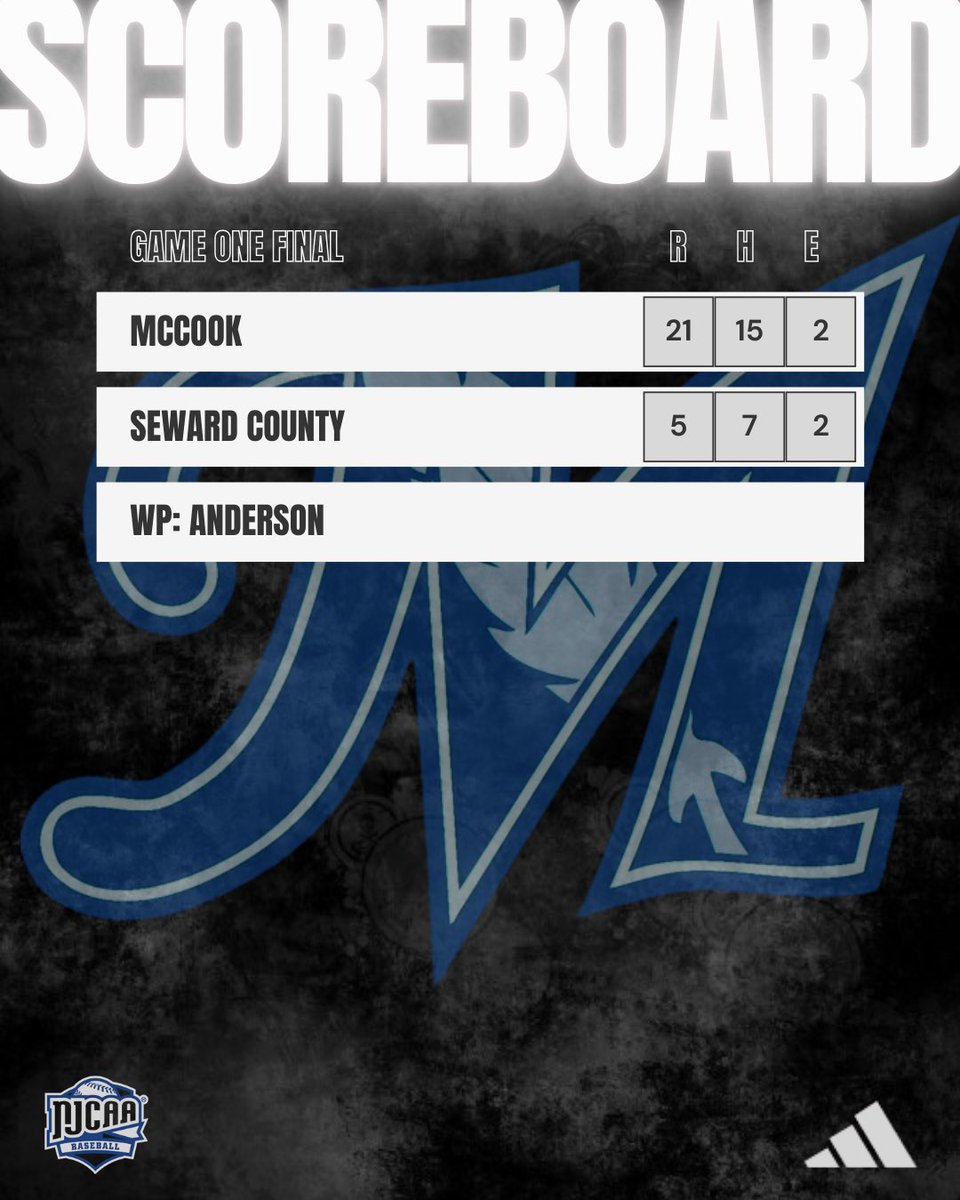 Ryan Malone tweet media