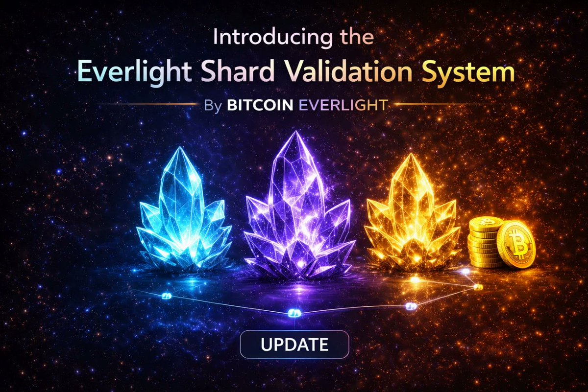 Bitcoin Everlight tweet media