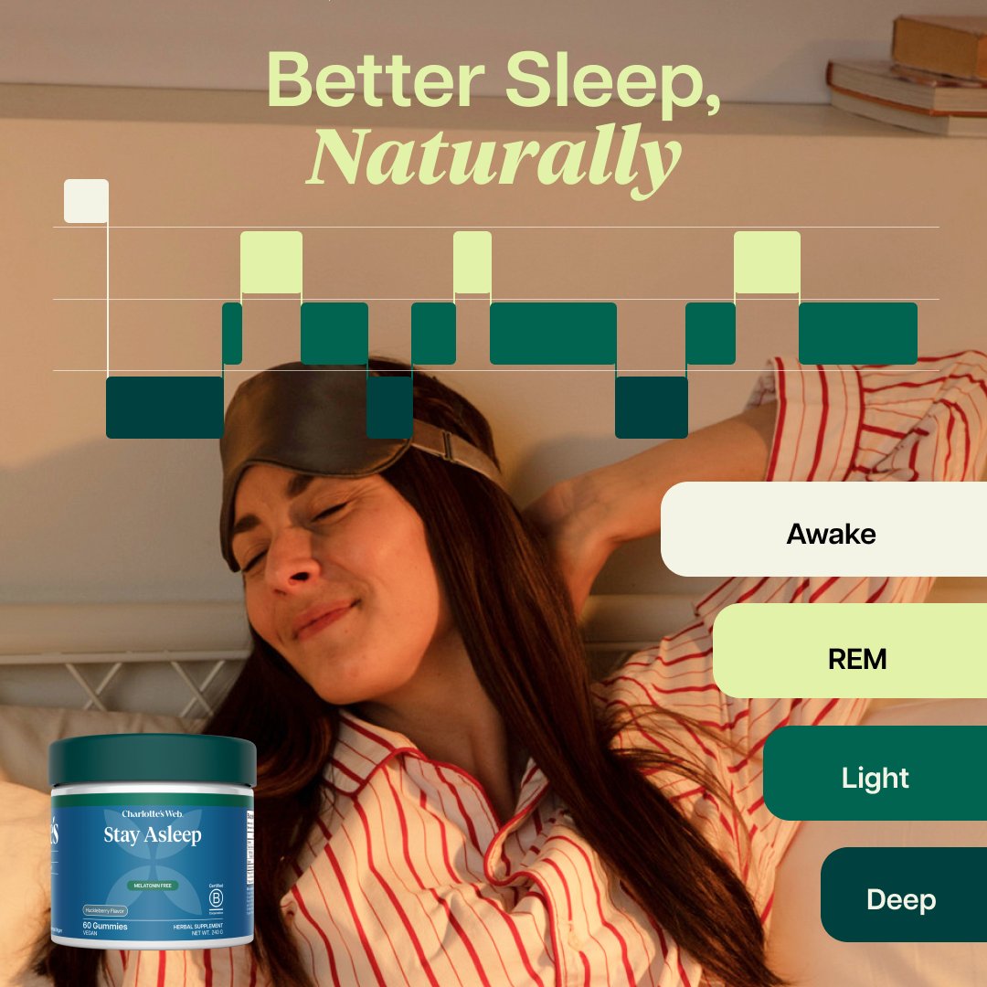 Charlotte's Web tweet media