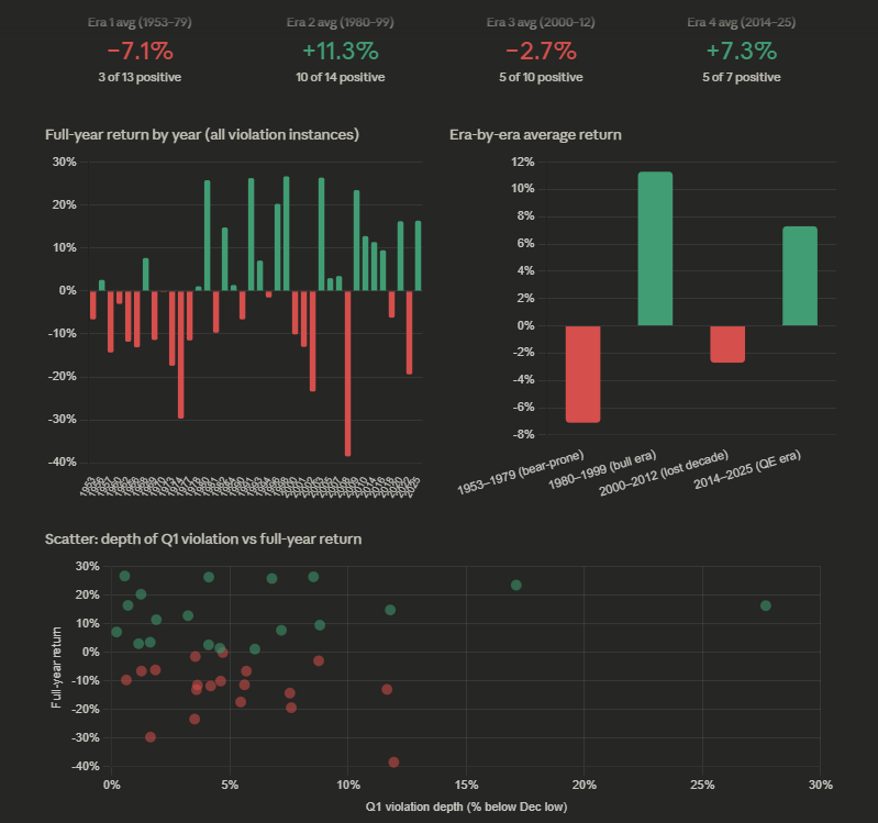 Flextiger tweet media