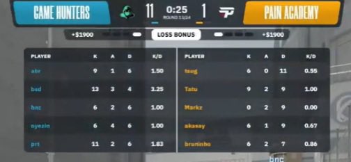 GameHunters tweet media