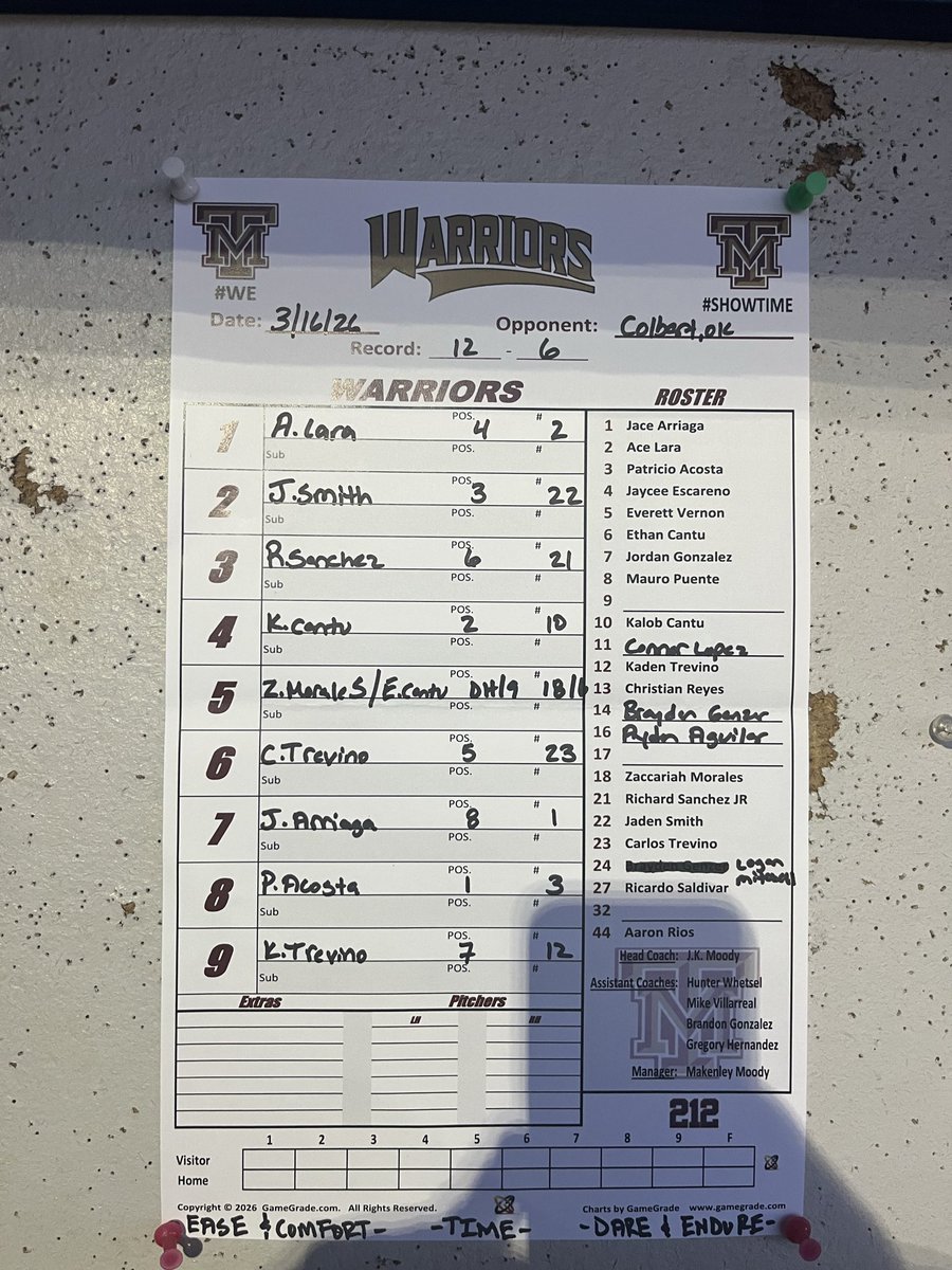 Coach Moody tweet media