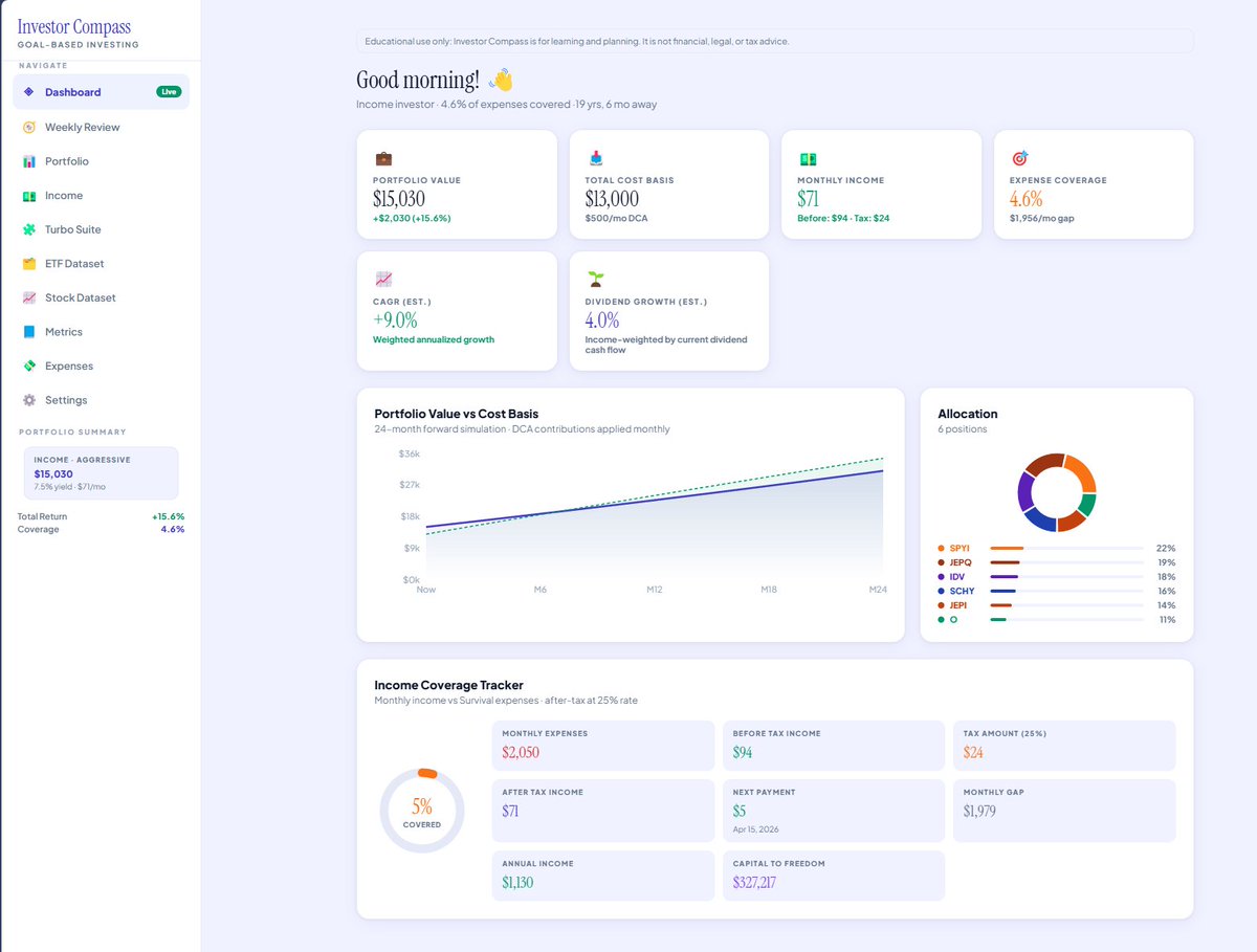 Ali 🎥💰📊| علي tweet media