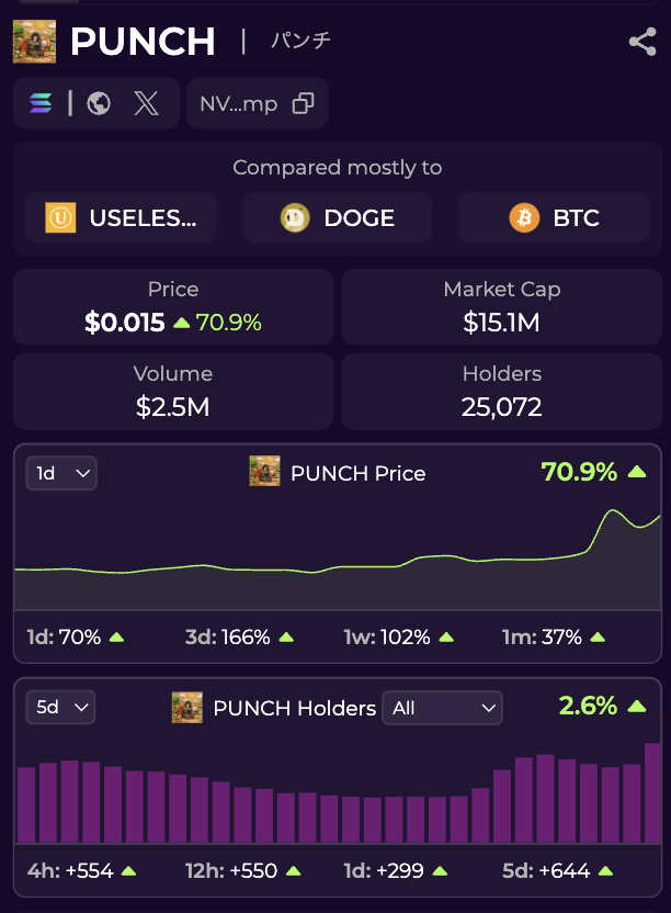 CompareMarketCap tweet media
