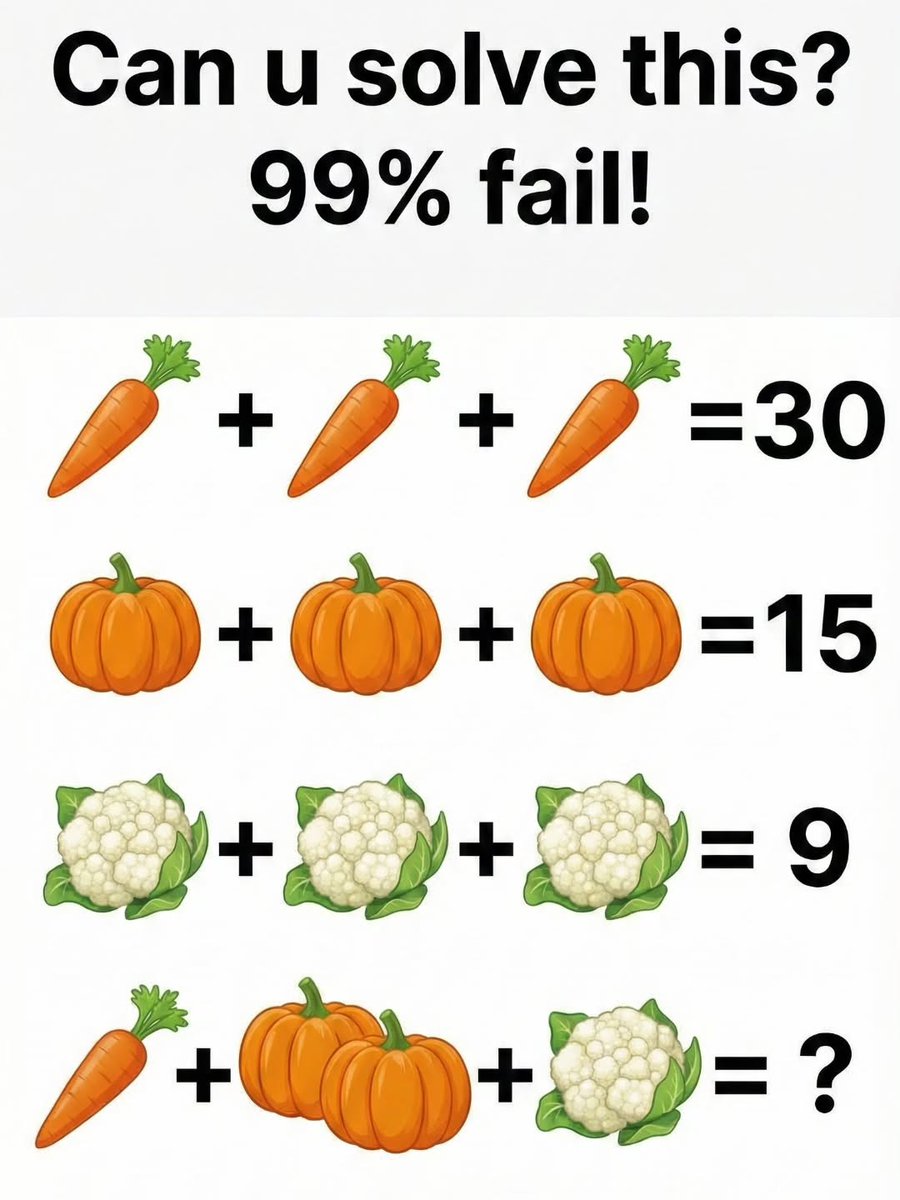 Cardio Arena tweet media