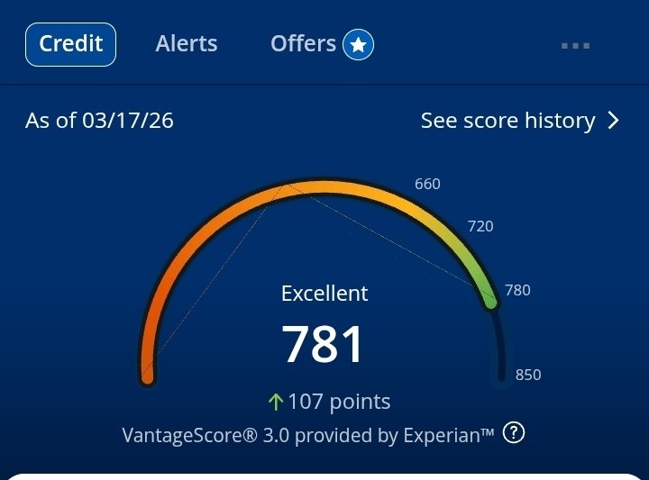 GetTheROI+ tweet media