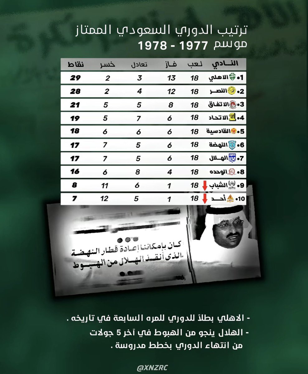 سعد بن عبدالله tweet media