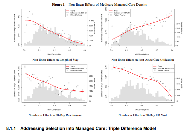 SSRN tweet media