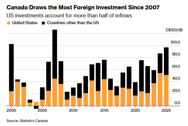 unusual_whales tweet media