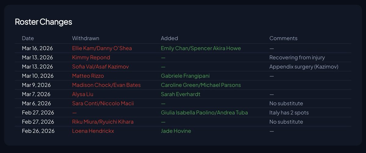 Jackie Wong tweet media