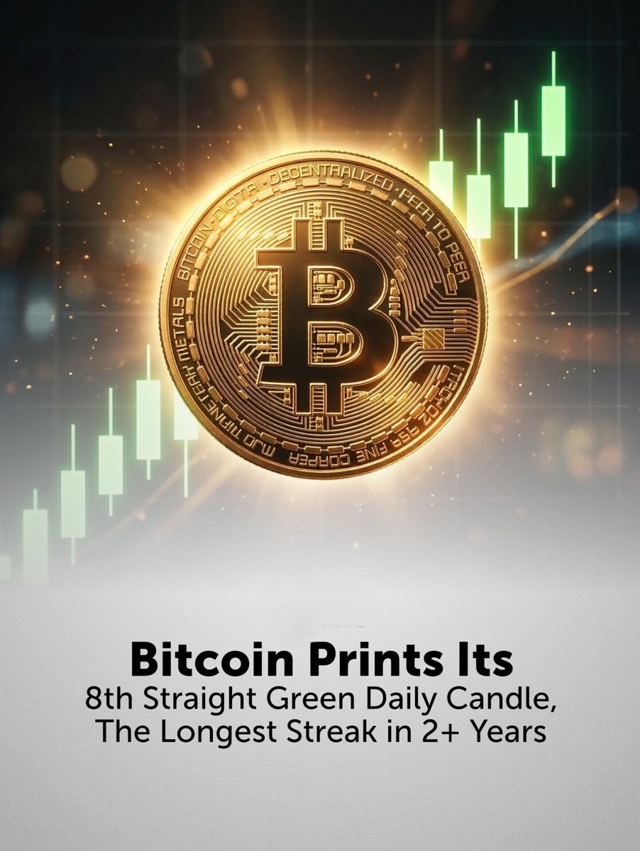 Cryptozohaib tweet media