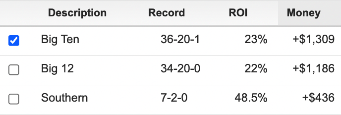 Evan Abrams tweet media