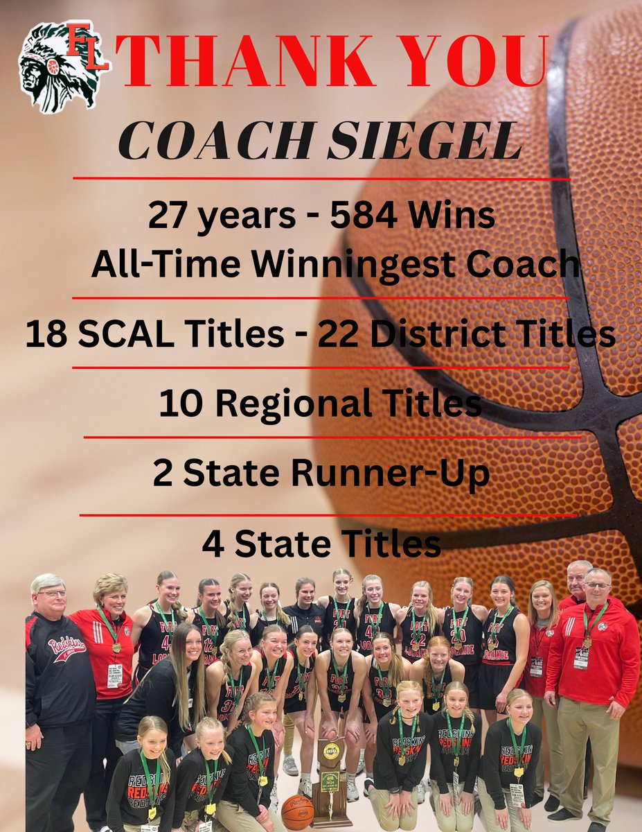 Fort Loramie Redskins tweet media