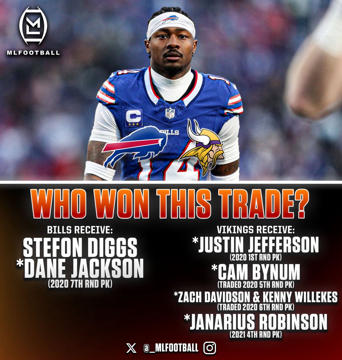 MLFootball tweet media