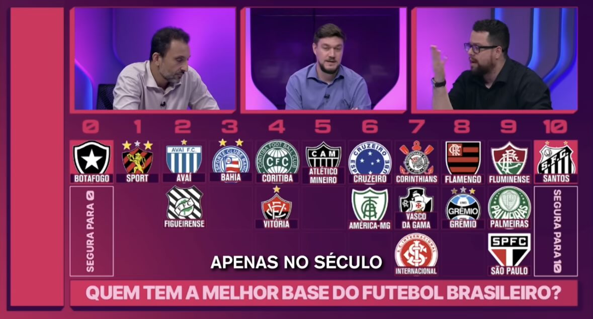 Pérolas da Imprensa Esportiva tweet media