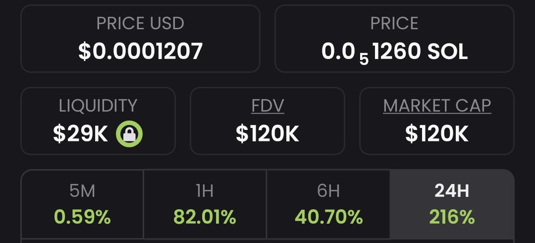 𝐀𝐬𝐭𝐫𝐨 tweet media