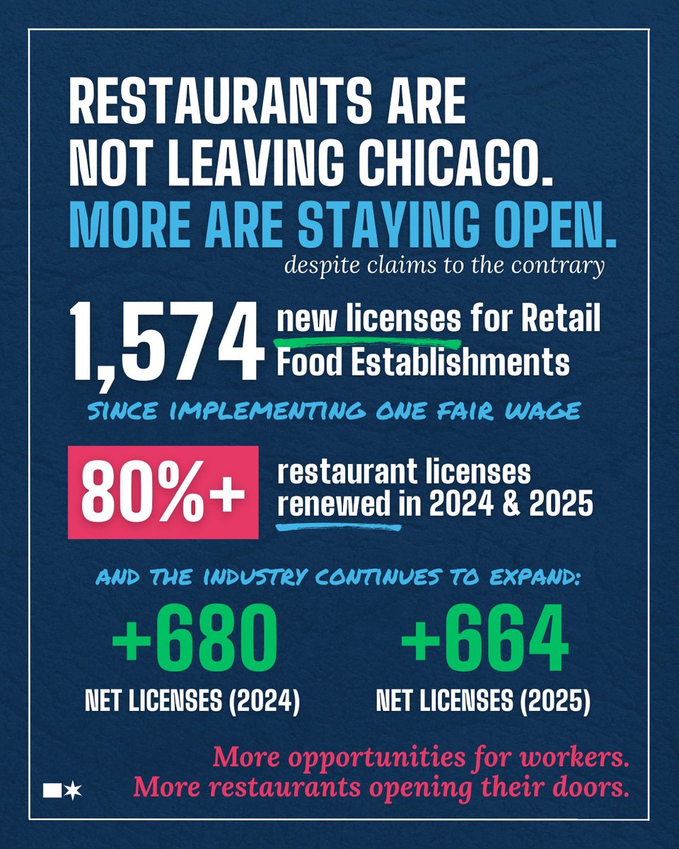 Mayor Brandon Johnson tweet media