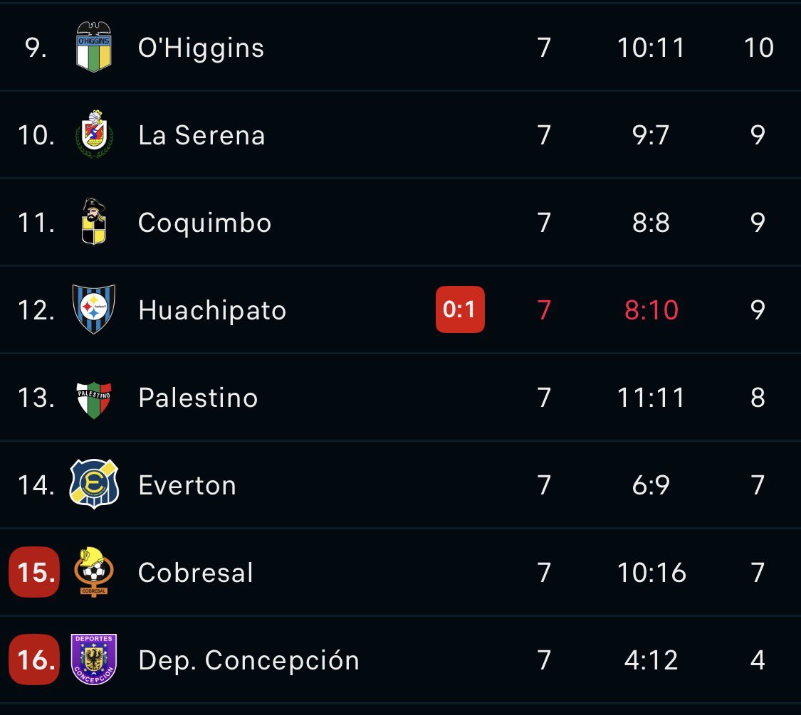 DUTRA RENOVACIÓN tweet media