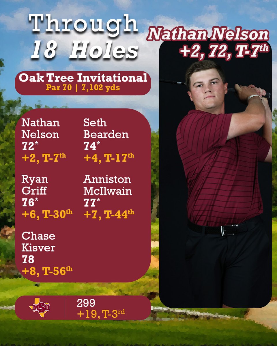 MSU Mustangs tweet media