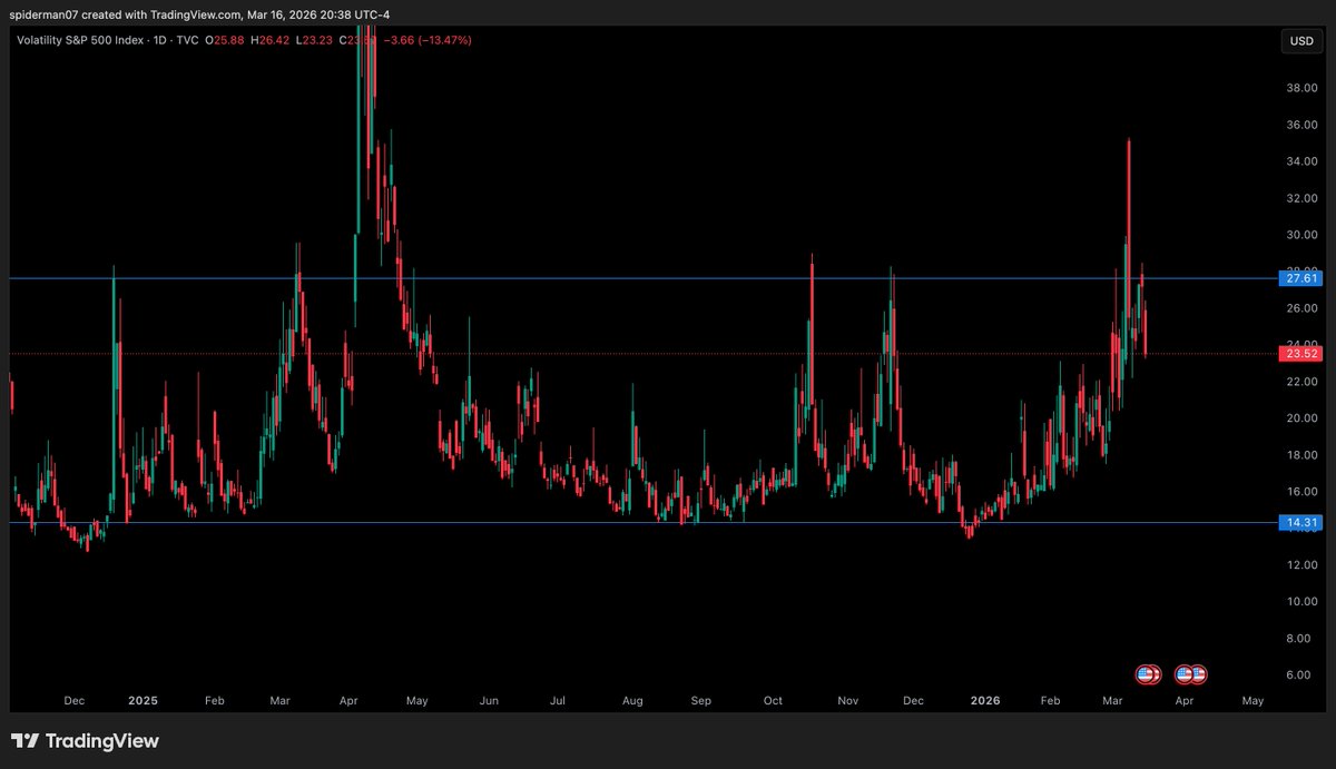 Crypto Mikey tweet media