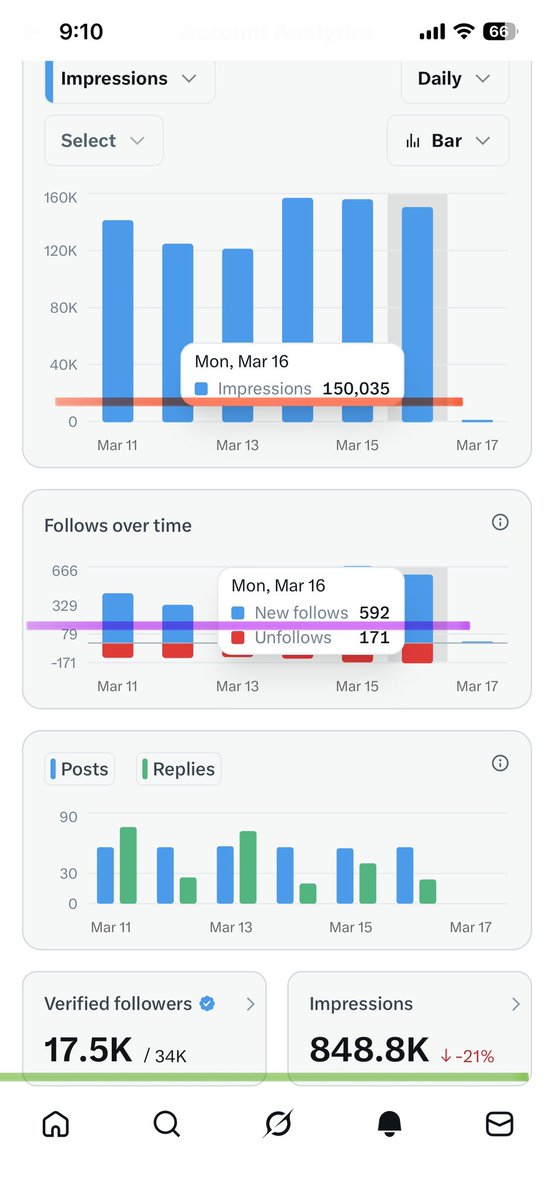 Joe Crypto tweet media