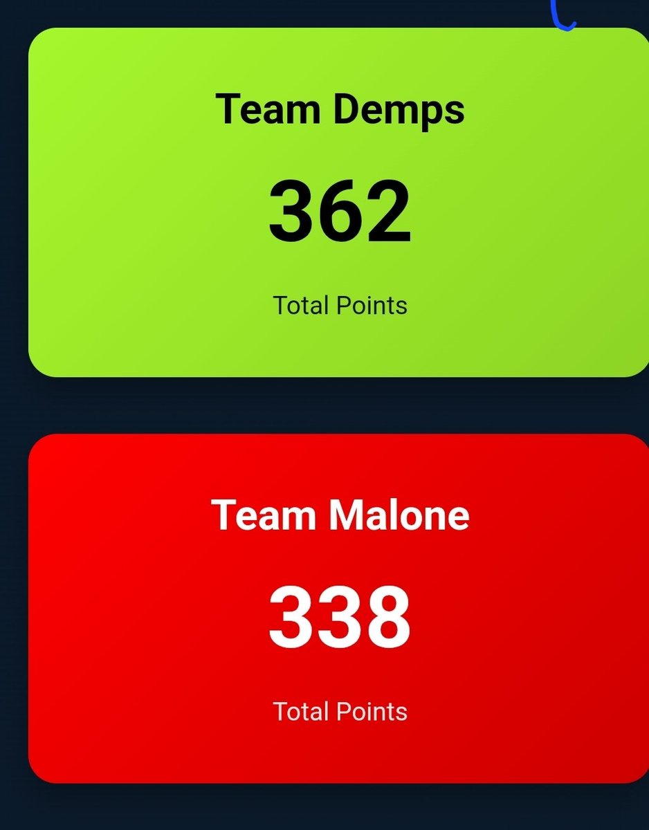 Matt Malone tweet media