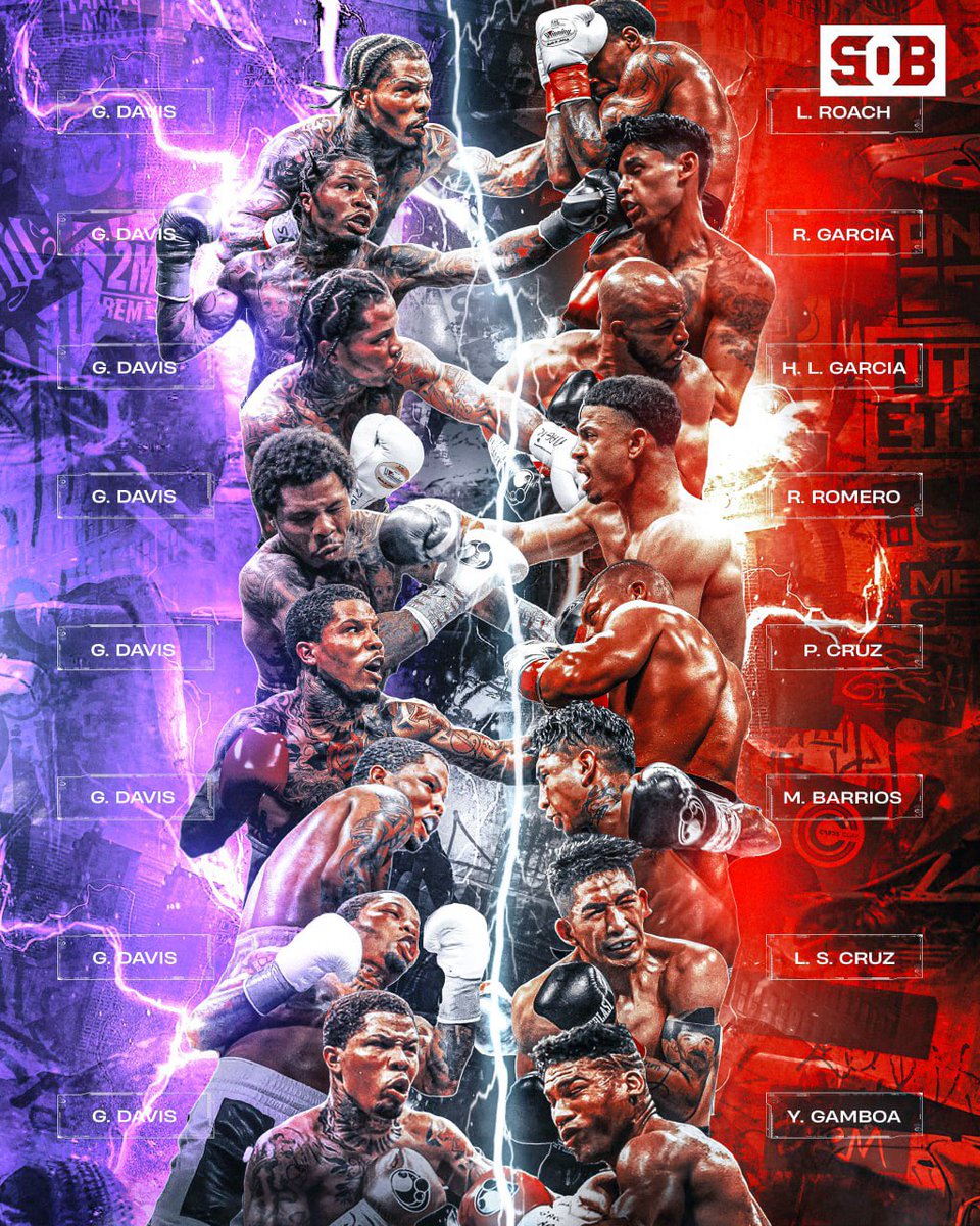 Source of Boxing tweet media