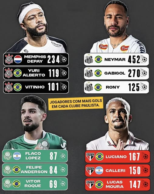 Prosa e Futebol. tweet media