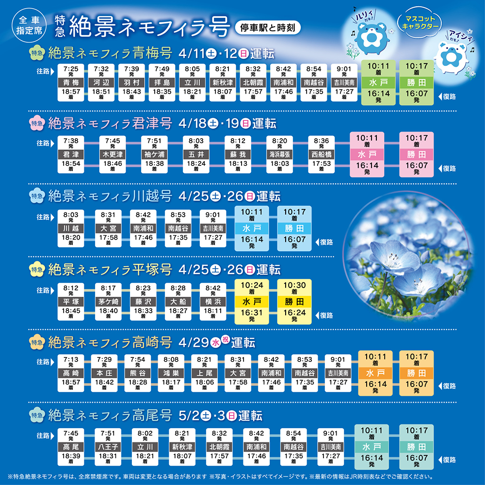 ムコナの⭐ちい旅　JR東日本水戸支社【公式】 tweet media
