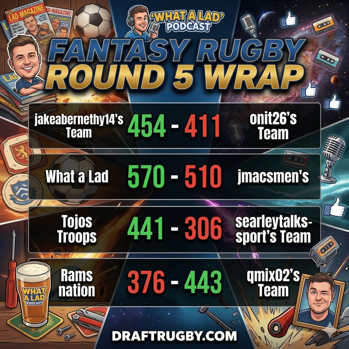 Draft Rugby tweet media