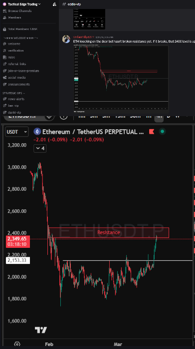 Tactical Edge Trading tweet media