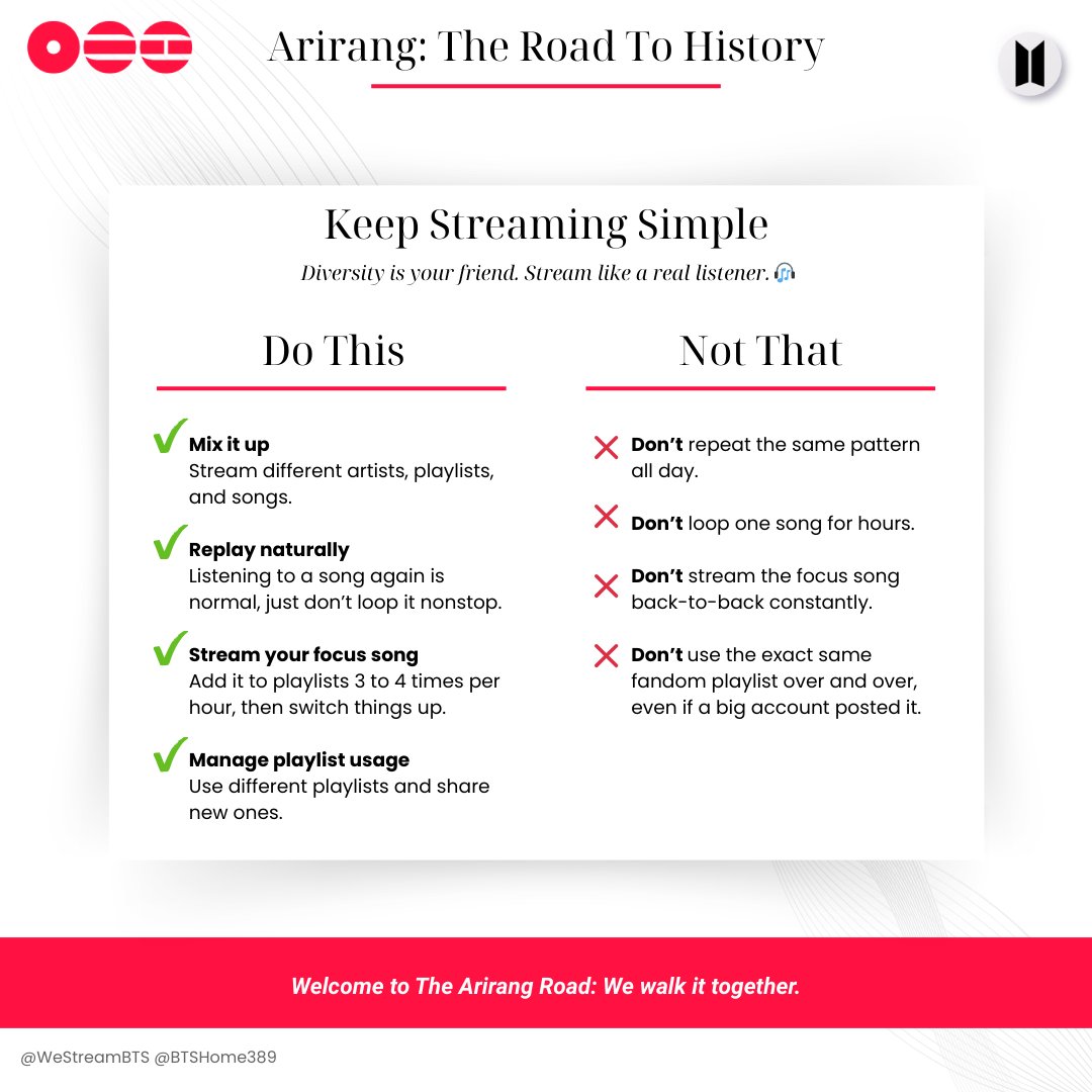 WeStreamBTS tweet media