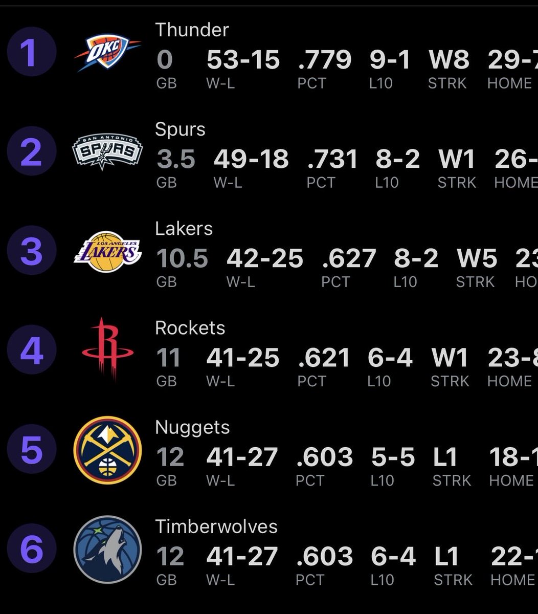 HoodiDavis tweet media