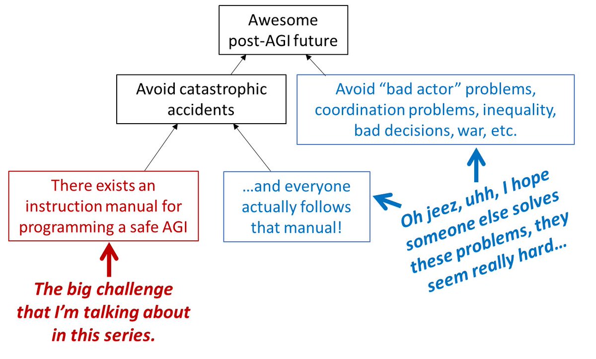 Charles Foster tweet media