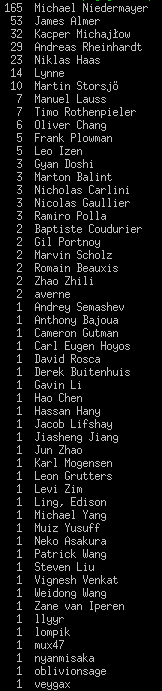 Michael Niedermayer tweet media