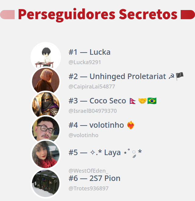 Unidade 30 de Março | 🪖⚔️ Sci-fi Military Vtuber tweet media