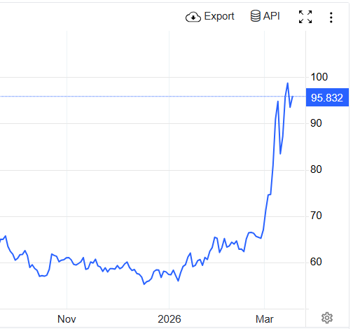 Digital Oil tweet media