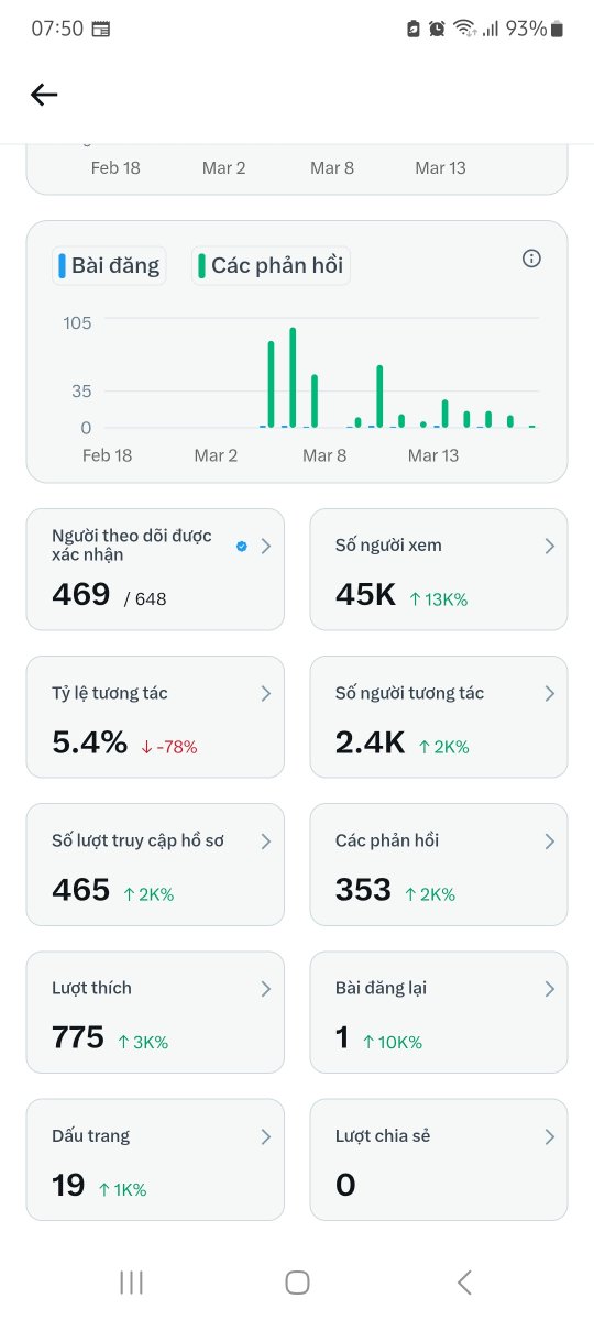 Dung Ngô | Jun tweet media