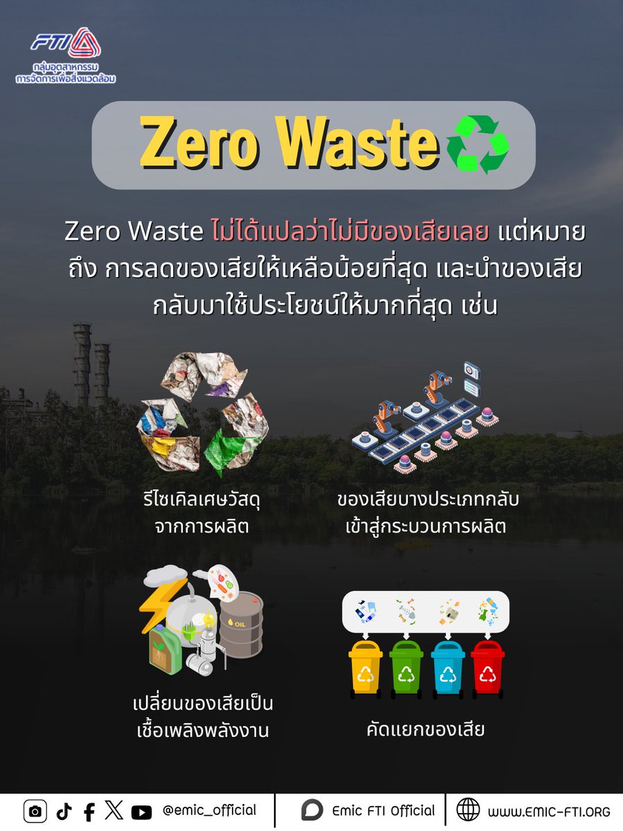 emic_official_'s tweet image. Zero Waste โรงงานไทย ทำได้จริงไหม?
#EMIC #กลุ่มอุตสาหกรรมการจัดการเพื่อสิ่งแวดล้อม #สิ่งแวดล้อม #zerowaste #อุตสาหกรรม #โรงงาน