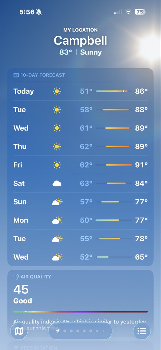 Mike Conroy - Bay Area Retail tweet media