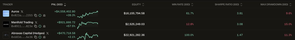 Hyperdash tweet media