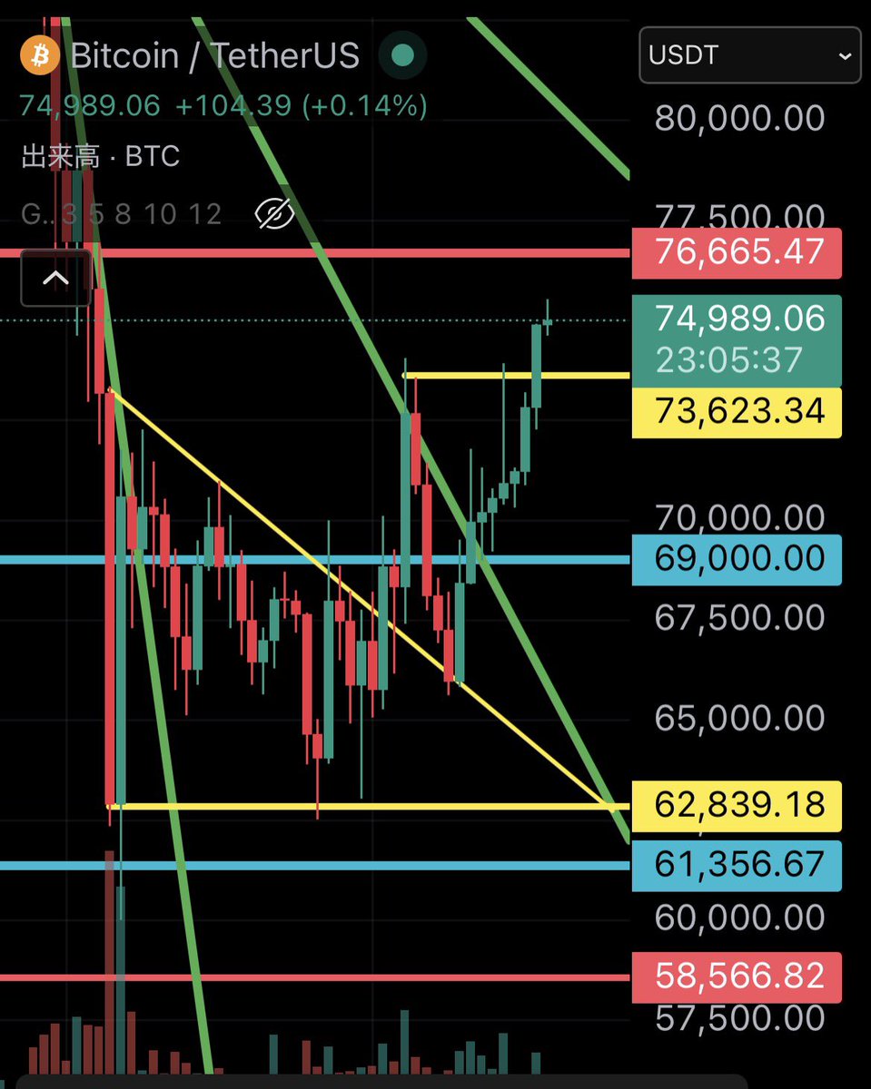 百式＄Model100 tweet media