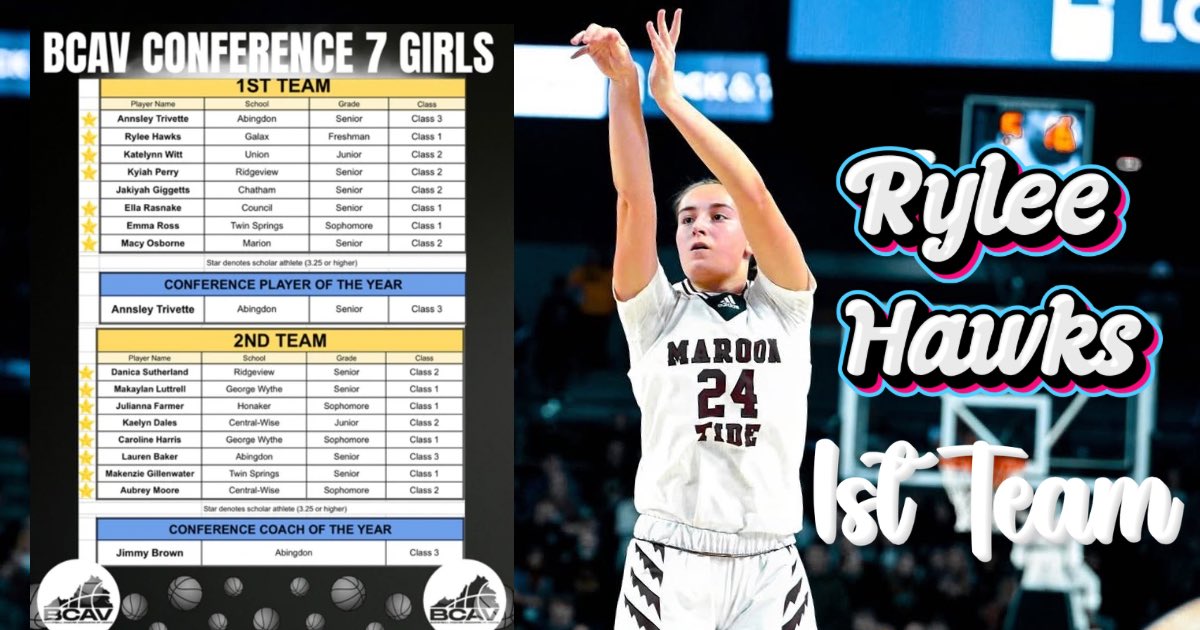 Rylee Hawks tweet media