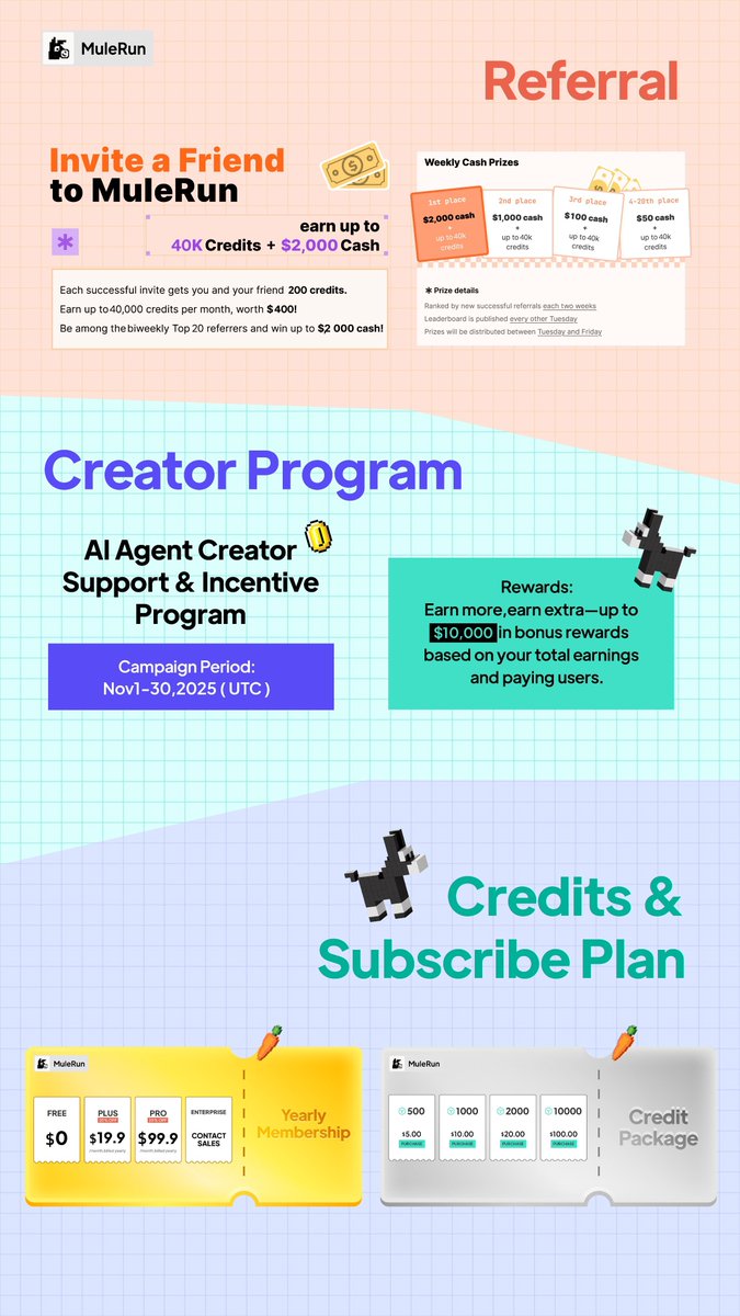 第一社区&Community tweet media